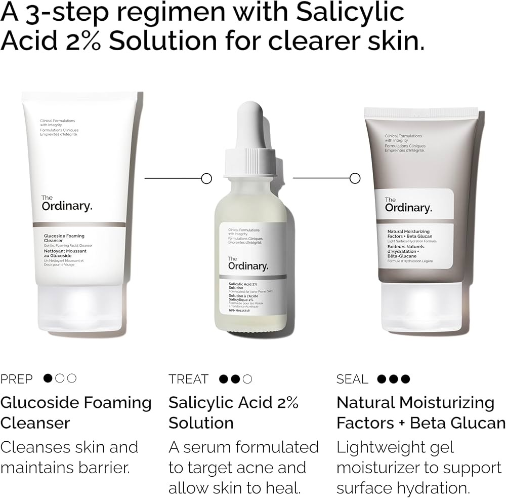 The Ordinary The Clear Set (Set De Piel Con Tendencia A Acné)